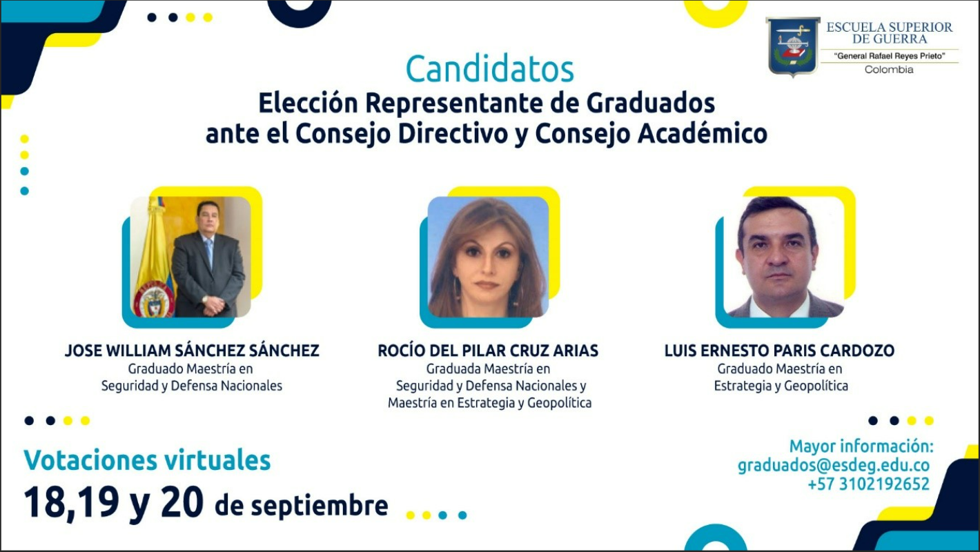 CANDIDATOS ELECCIÓN REPRESENTANTE DE GRADUADOS ANTE EL CONSEJO DIRECTIVO Y CONSEJO ACADÉMICO 