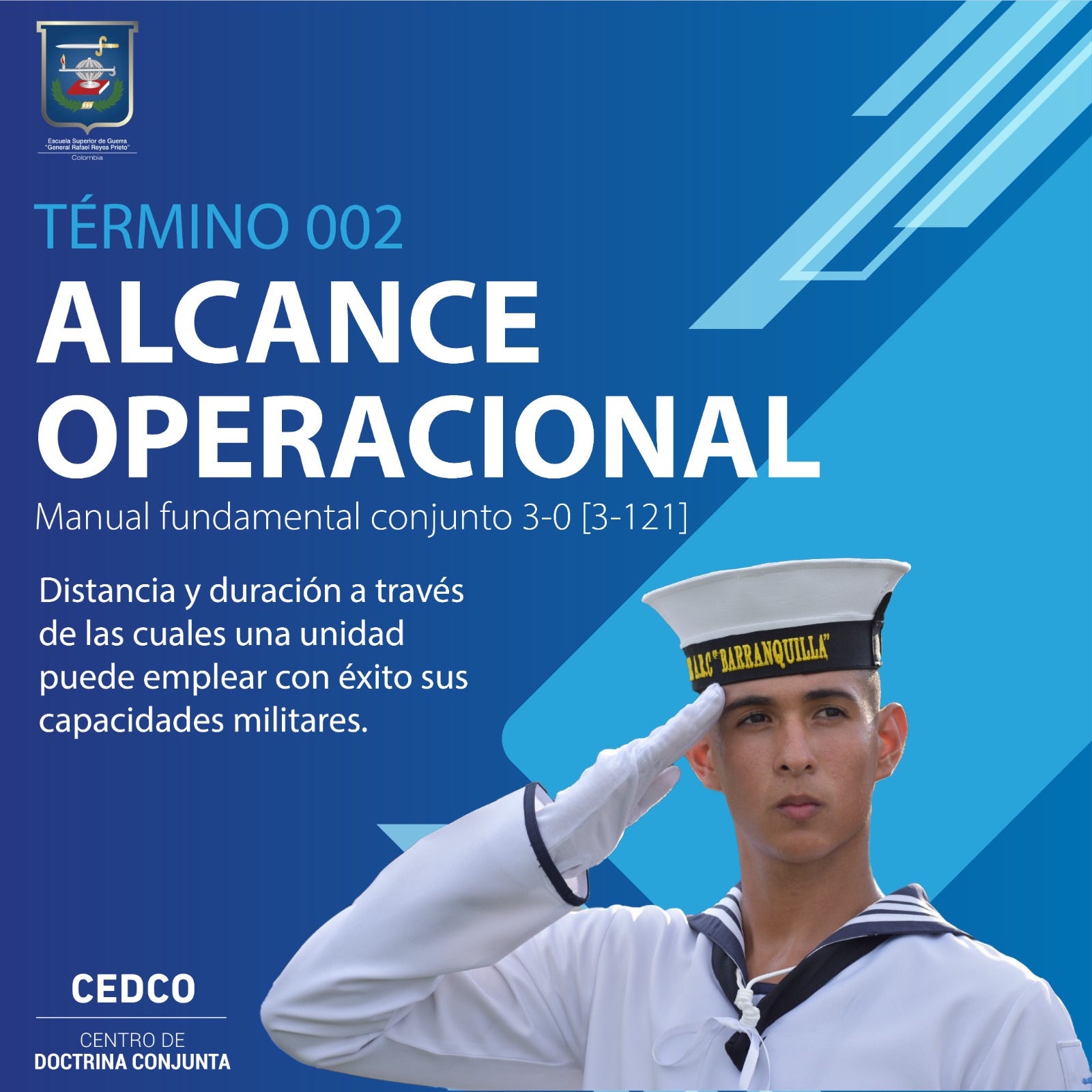 Alcance Operacional