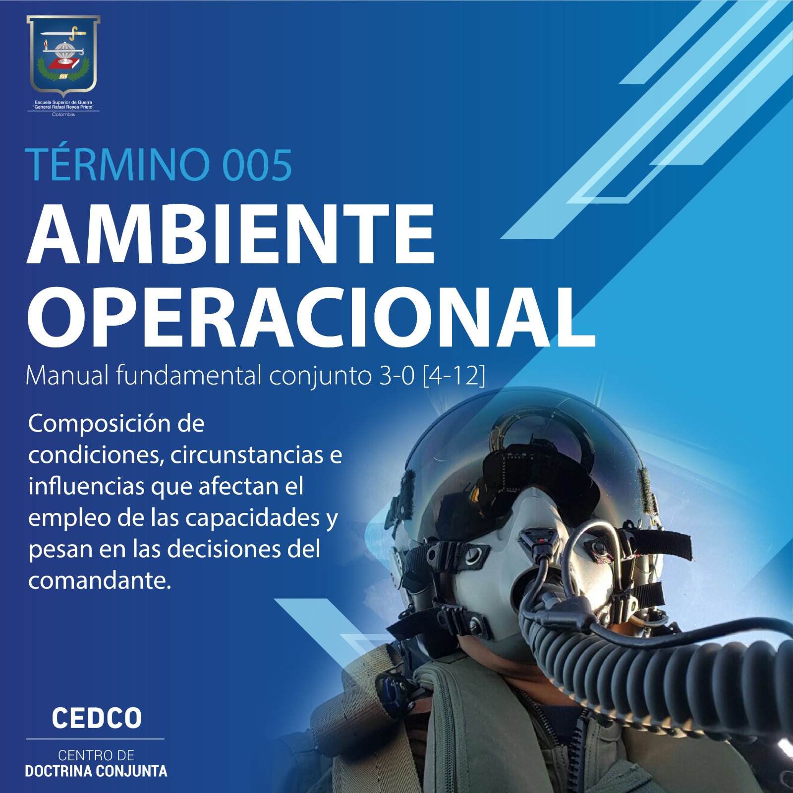 Ambiente Operacional