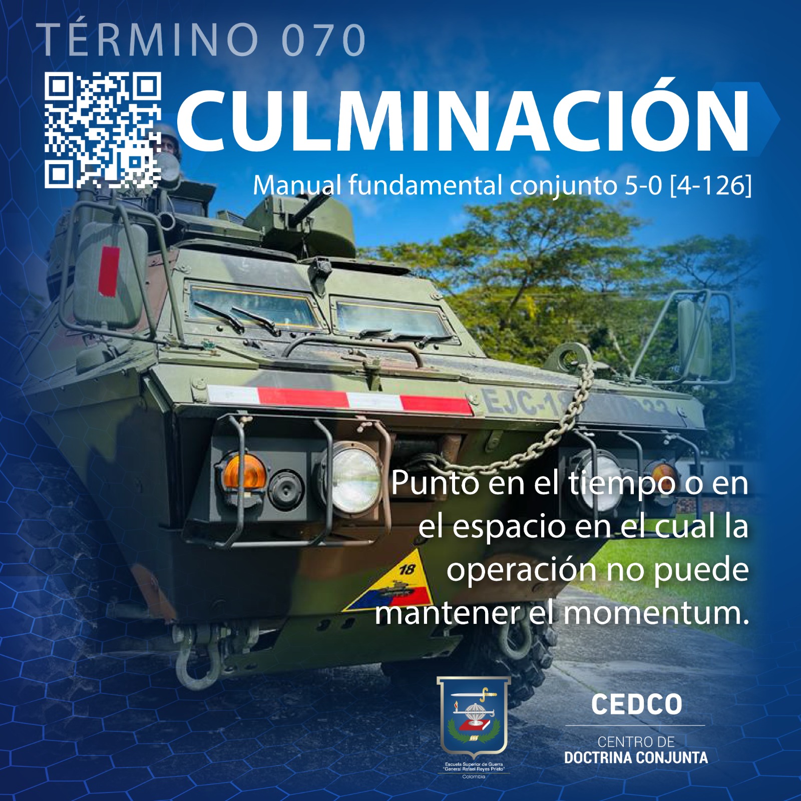 Culminación