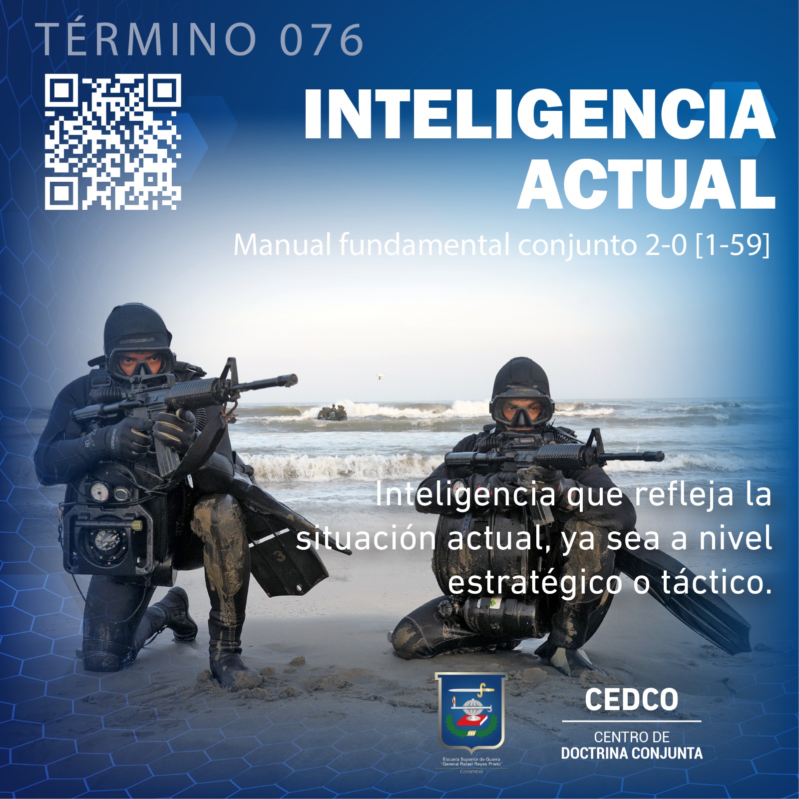 Inteligencia Actual
