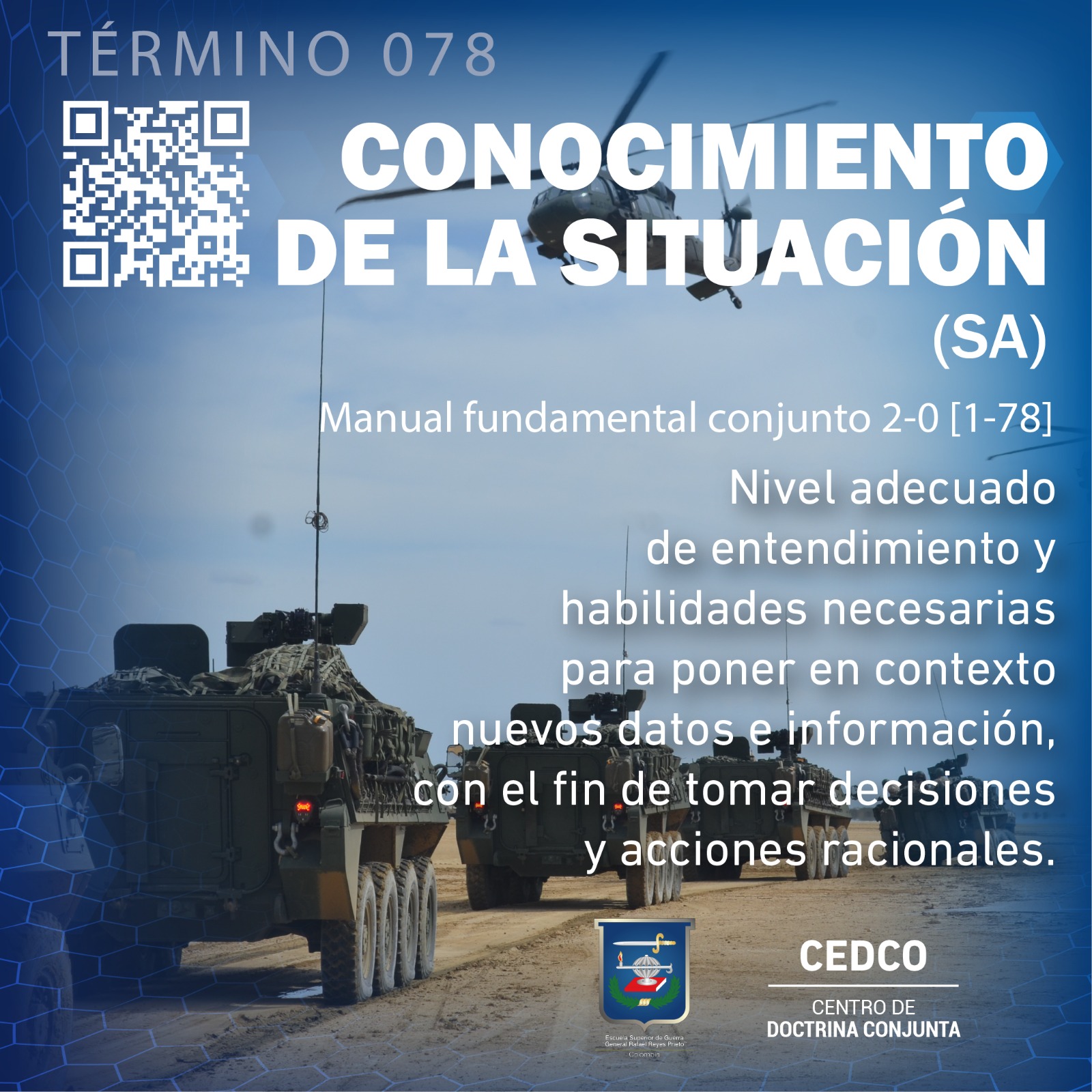 Conocimiento de la situación