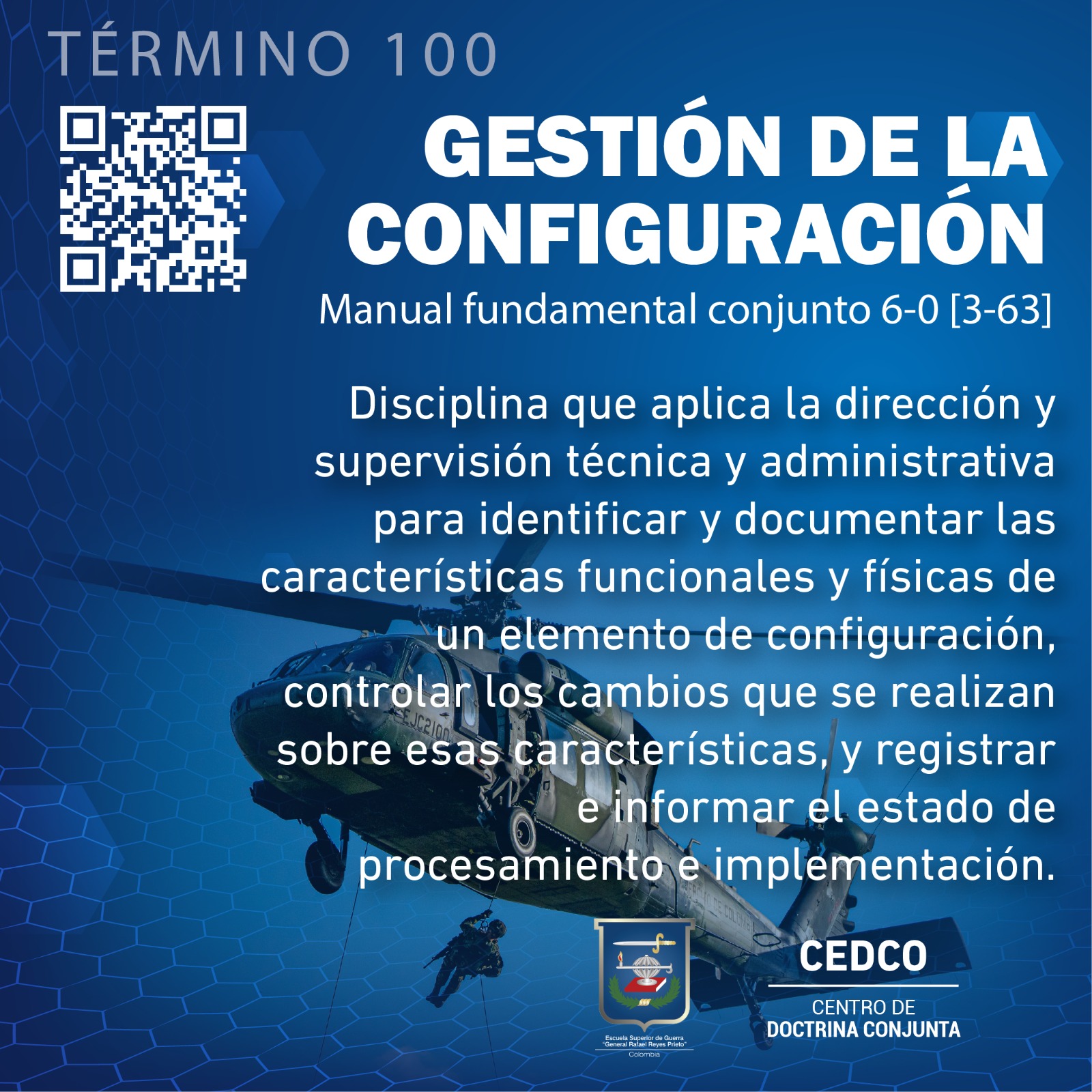 Gestión de la Configuración