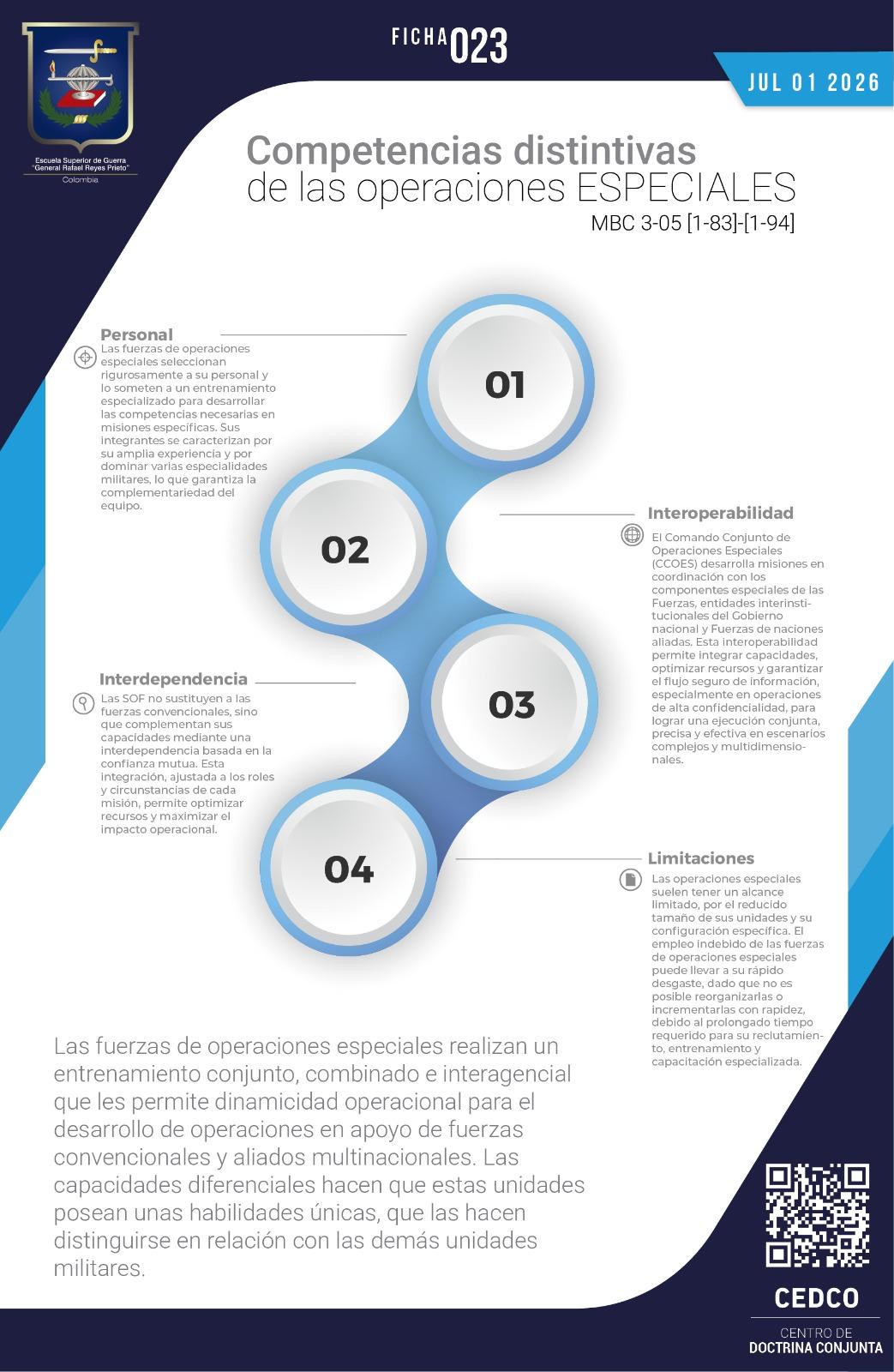 Ficha 023