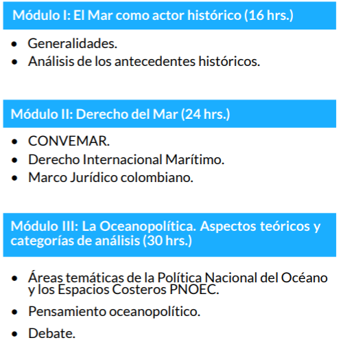 Plan Estudio