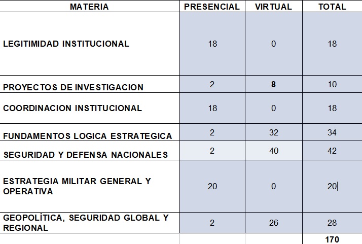 calendario