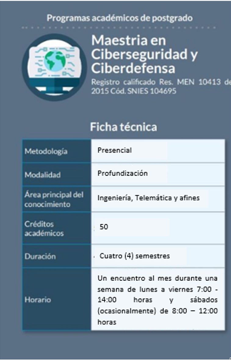 Perfil de ingreso
