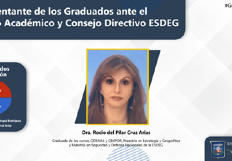 RESULTADOS ELECCIÓN REPRESENTANTE DE GRADUADOS ANTE EL CONSEJO ACADÉMICO Y CONSEJO DIRECTIVO ESDEG